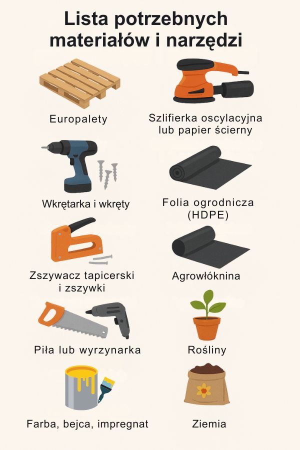 Czego potrzebujesz, by wykonać kwietnik? Infografika Kwietnik z palet - lista materiałów. Infografika
